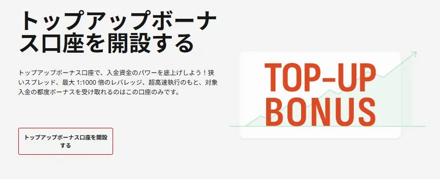 トップアップボーナス口座