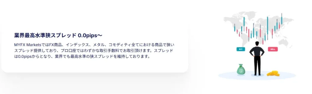 プロ口座のスプレッドが狭く低コスト