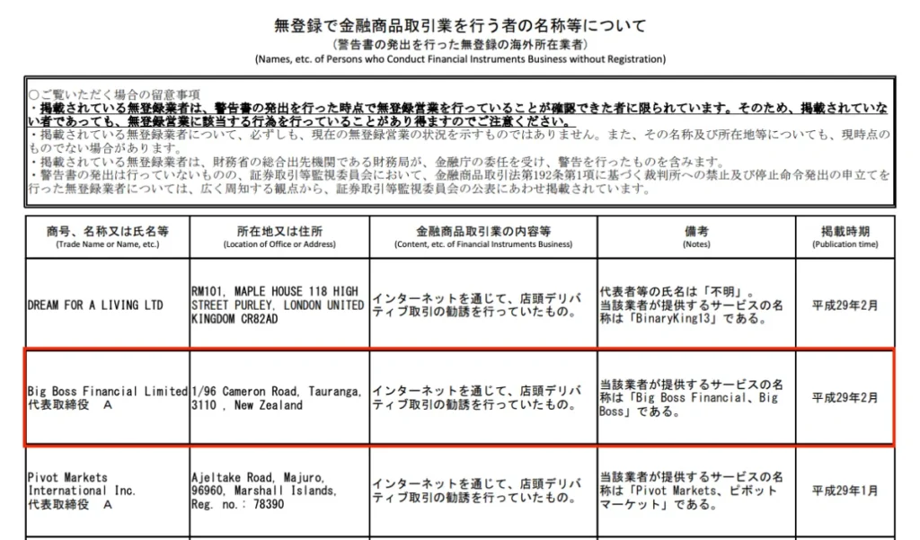 日本の金融庁からの警告を受けている