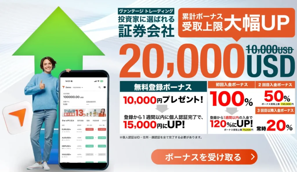 口座開設ボーナスを提供する海外FX業者のVantage Trading