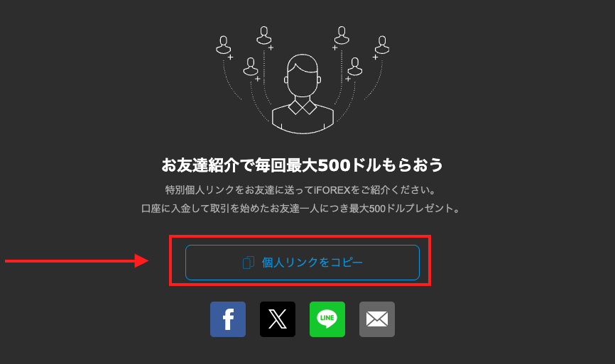 個人リンクをコピーを選択