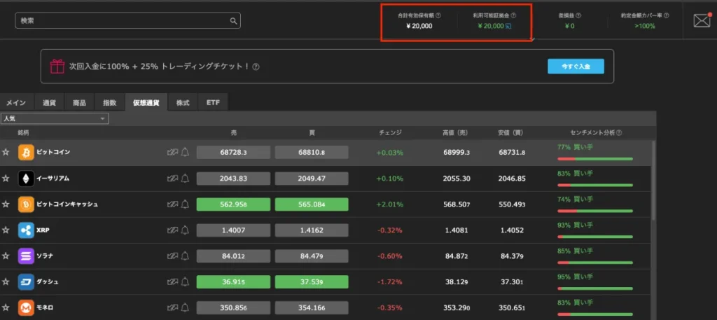 125ドルのボーナスが自動反映