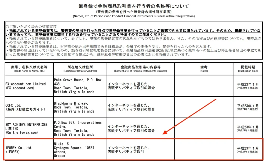 iFOREXは日本の金融庁から警告を受けている