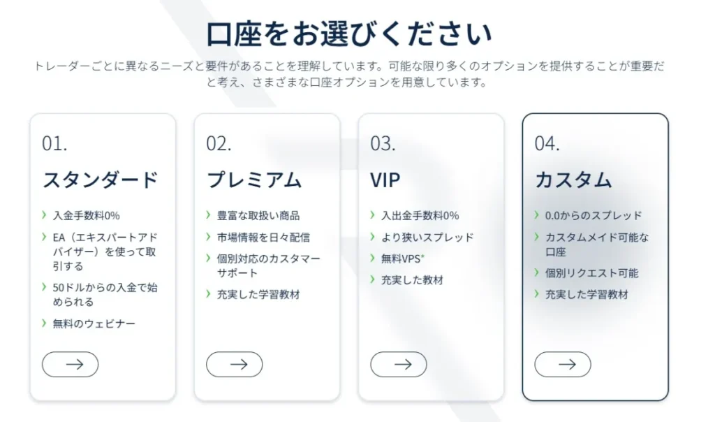 VIP口座の取引コストが安い