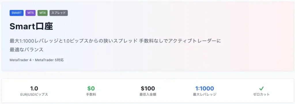 Smart口座：低スプレッドで取引コストを抑えたい方向け