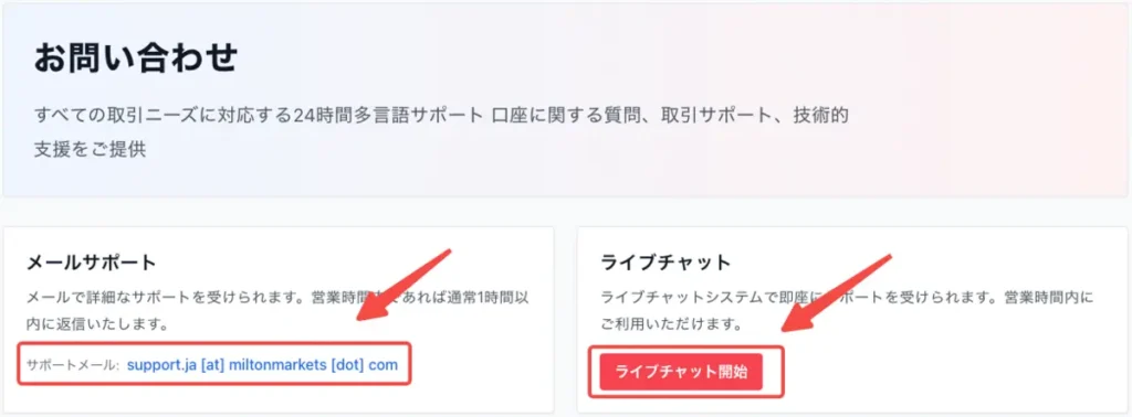 メールとライブチャットの両方でサポートを受けられる