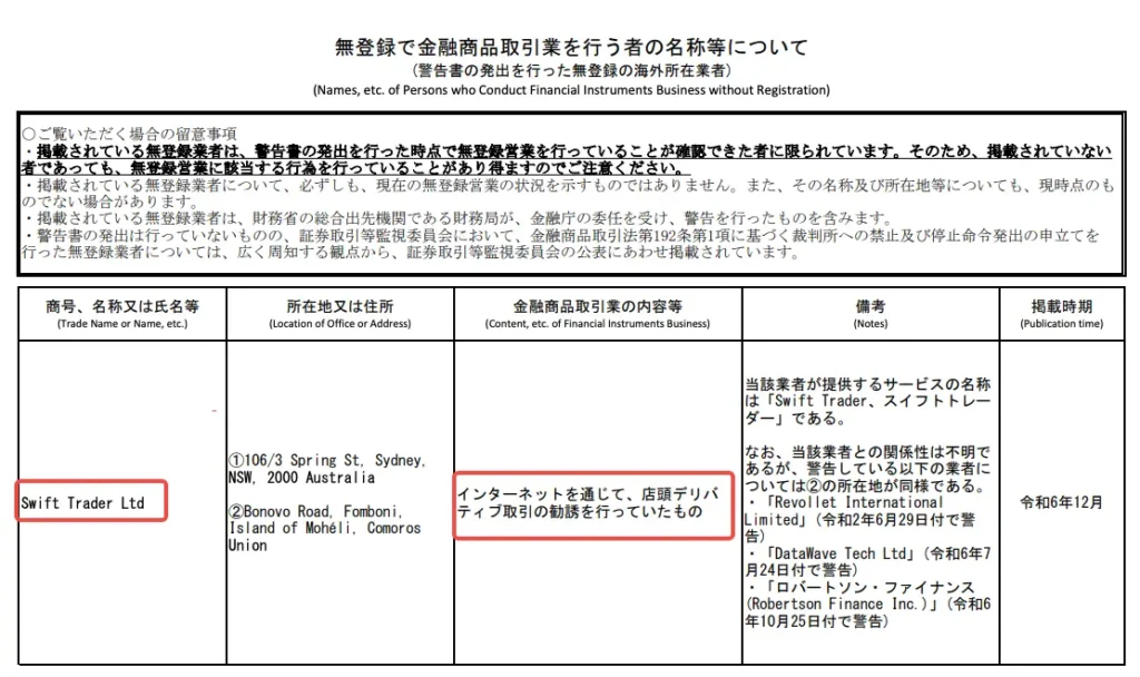 日本の金融庁から警告を受けている