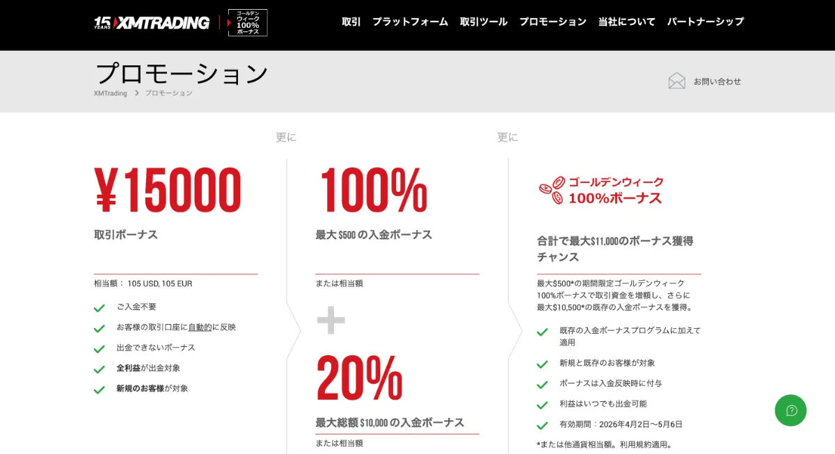 海外FXの口座開設ボーナスおすすめ比較ランキング2位はXMTrading